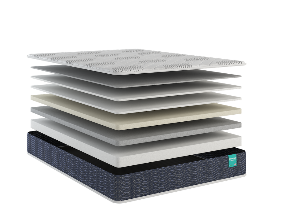 E3500 Plush Mattress