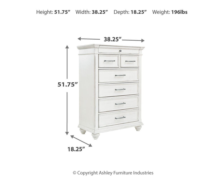 Kanwyn Chest