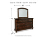 B697/B2/B1 : PKG000520